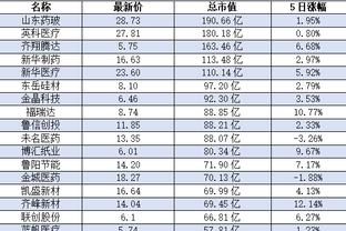 江南娱乐客户端官网截图0